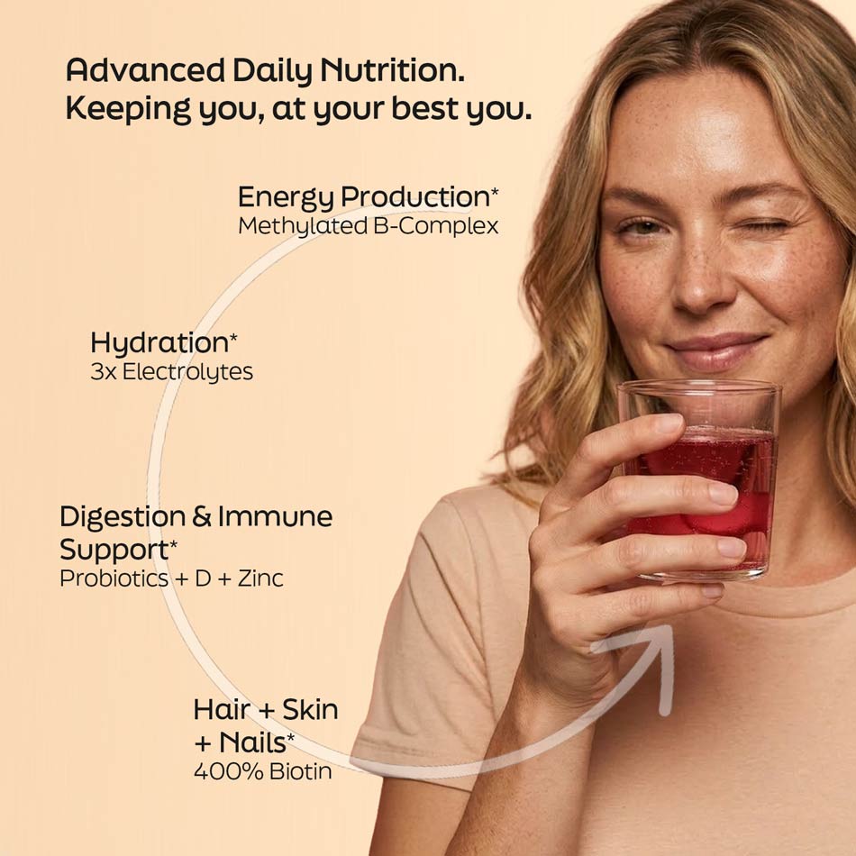 Women's Daily Nutrition-Energy Hydration & Glow Formula
